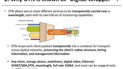 OTN  - Optical Transport Network FAQs  Part 1