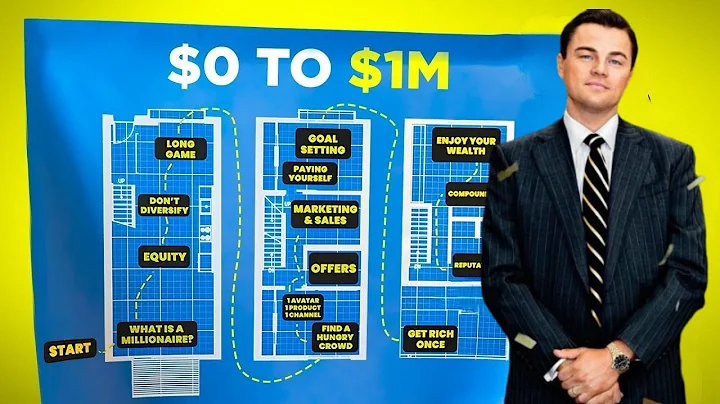 If I Wanted to Become a Millionaire In 2024, This is What I'd Do [FULL BLUEPRINT]