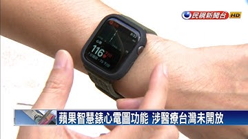 智慧錶心電圖測量被禁用 民眾要國賠－民視新聞
