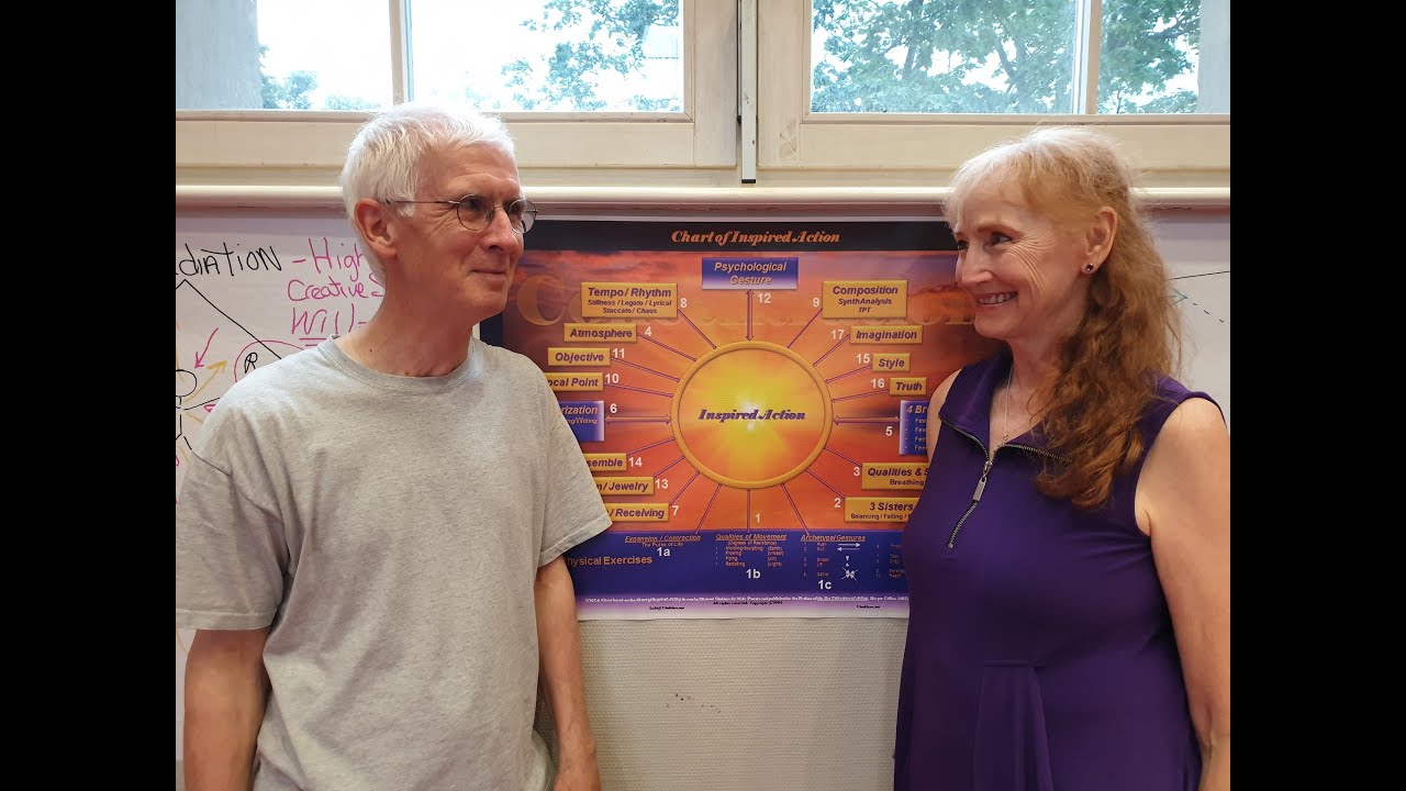 Michael Chekhov Masters Talk: Higher Ego #1 with Lisa Dalton & Joerg Andrees