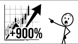 The STORY Behind Martin Luk's SUCCESS (1000+% RETURNS)