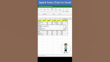 Line sparklines chart in excel #excel #msexcel #exceltips #exceltutorial #developer #youtubeshorts