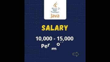 Java Developer Jobs Vacancy in Pune  |  Jobly