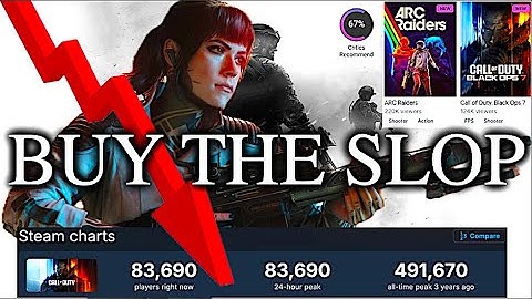 Black Ops 7 is a Humiliation Ritual