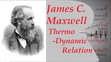 Memorize Maxwell Thermodynamics Relation || Easy Trick to Memorize ||  Reading is Best ||
