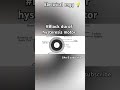 #Block dia of hysteresis motor