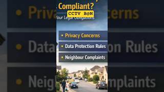 New CCTV rules in India | Chinese CCTV 📉 #technology #information