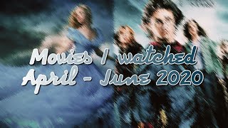 Movies I watched in 2020 (part 2) || April - June