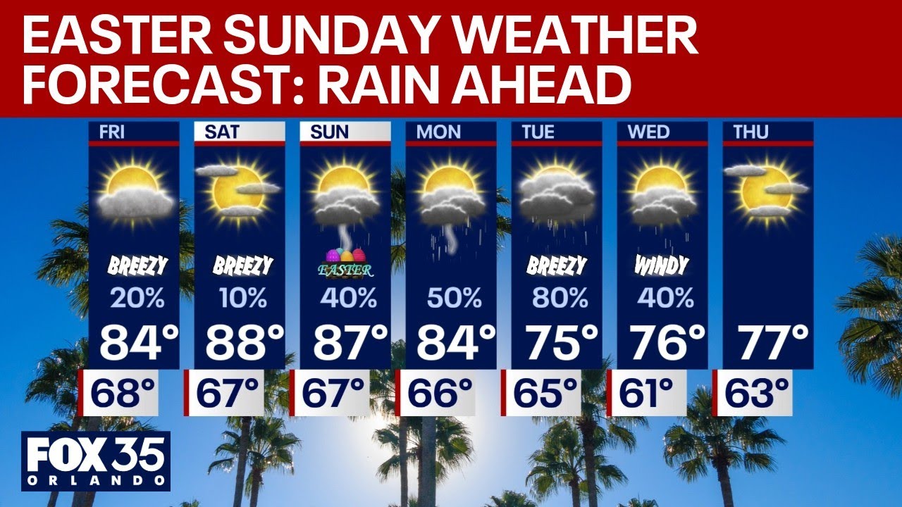 Weather for Easter Sunday: Here's what to expect - YouTube