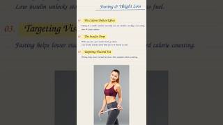 fasting and weight loss #shorts #weightloss #fasting