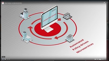 Lumada Data Services