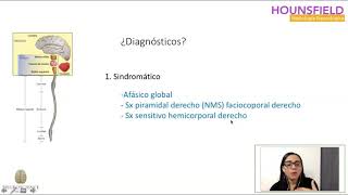 casos clinicos de neuro imagenes parte 1