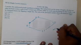 Famous GATE CSE 2006 Profile