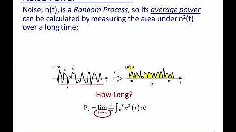 Module 20: Noise Power