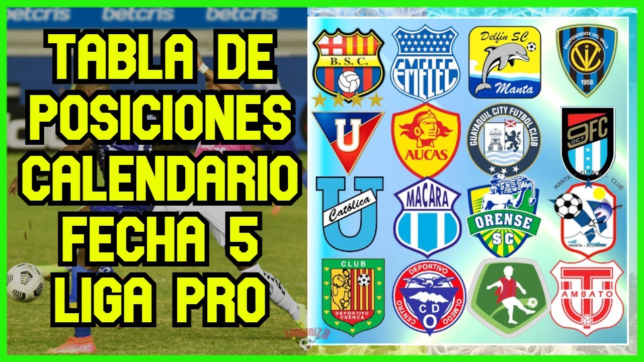 Asi Quedo La Tabla De Posiciones Ligapro Fecha 5 Fase 2 Campeonato Ecuatoriano 2021 Youtube