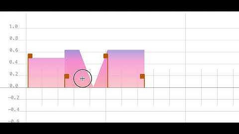 Haptrix - Mixing Similar Sharpness Events