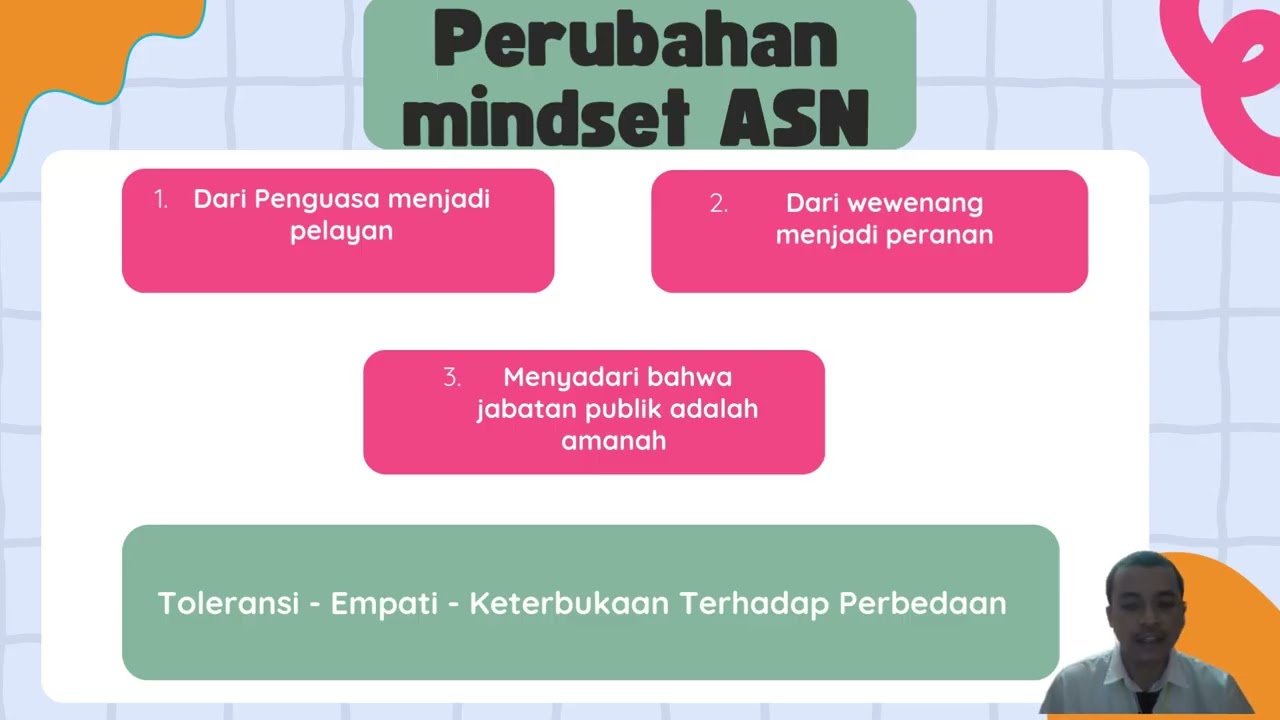 Tugas Self Learning Asn Berakhlak Harmonis dan Loyal