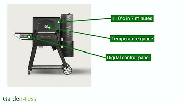 Masterbuilt Digital Charcoal Grill and Smoker Gravity Series 560 - A Closer Look At