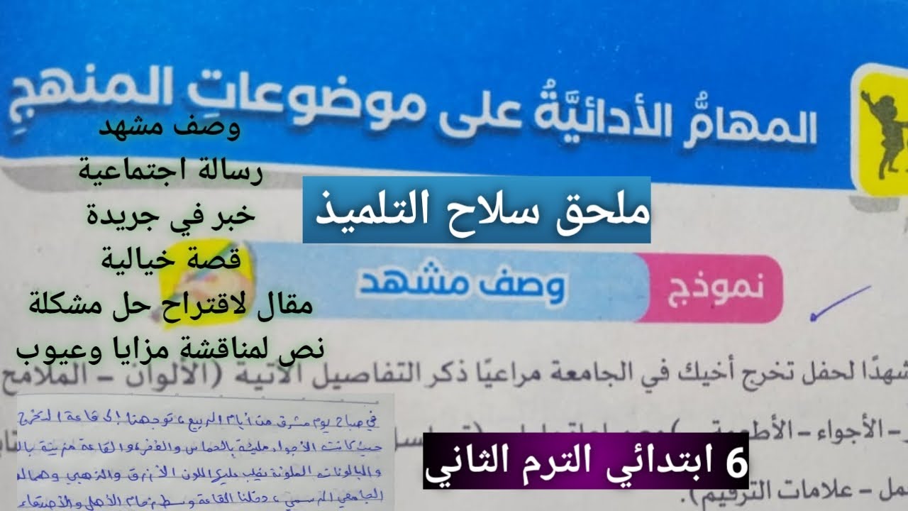 حل نماذج ( المهام الأدائية على موضوعات المنهج ) للصف السادس الابتدائي الترم الثاني 2025