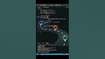 Node.js Middleware Explained | #nodejs #expressjs #middleware #nodejsmiddleware #expressmiddleware