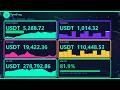OpenFrog ai multi chain gas monitor panel tutorial