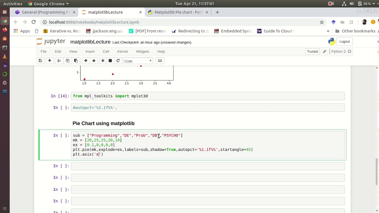 matplotlib pie chart | matplotlib tutorial - youtube... Data Visualization using matplotlib -- Pie Chart 3 - YouTube