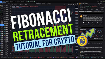 Unlock the Secret Trading Strategy Used by Crypto Pros: Mastering Fibonacci Retracement with Ease!