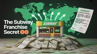 How Subway’s Franchise Model Works | The Fast-Food Giant That Grew Without Owning Stores