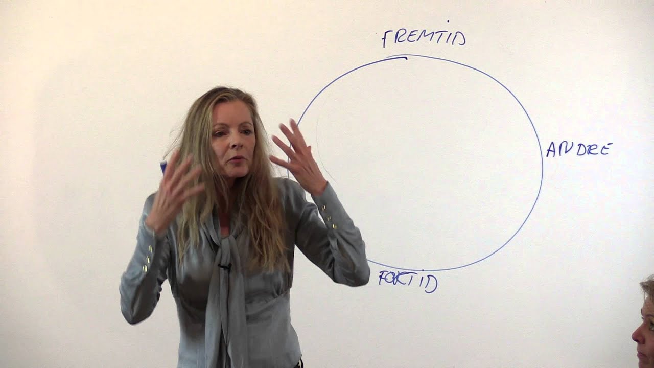 coaching der g 229 r ind til essensen coaching der g 229 r ind til essensen