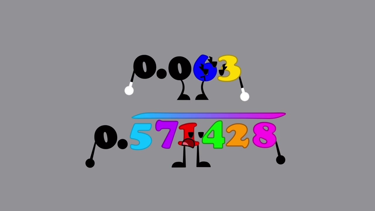 Gurnam Bhullar New Song Bts Video Latest Punjabi Songs 2025 New Punjabi Songs - YouTube Auto PHP Script