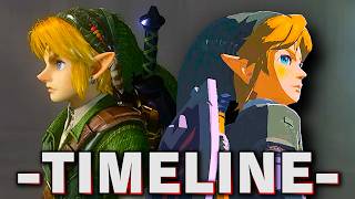 Could The Ocarina of Time REMAKE Affect the Zelda Timeline?