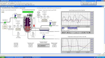 HMI Process Simulation with Allen Bradley SoftLogix 5800 PLC