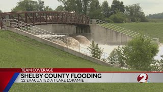 Shelby County flooding