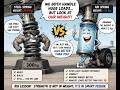 How Air Springs Eliminated 300kg of Aircraft Dead Weight