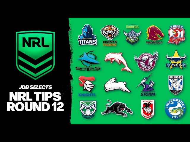 NRL Tips & Predictions, Round 12 - Indigenous Round