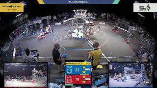 Qualification 16 - 2022 St. Louis Regional
