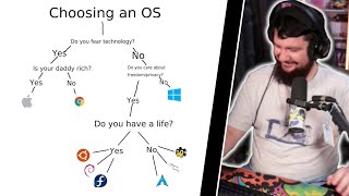 Cant Fix Everything With A Linux Distro Hop