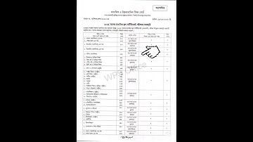 এসএসসি-২০২৫ নতুন রুটিন প্রকাশ | ssc 2025 new routine | update news #fayejeducates #shorts #toutine