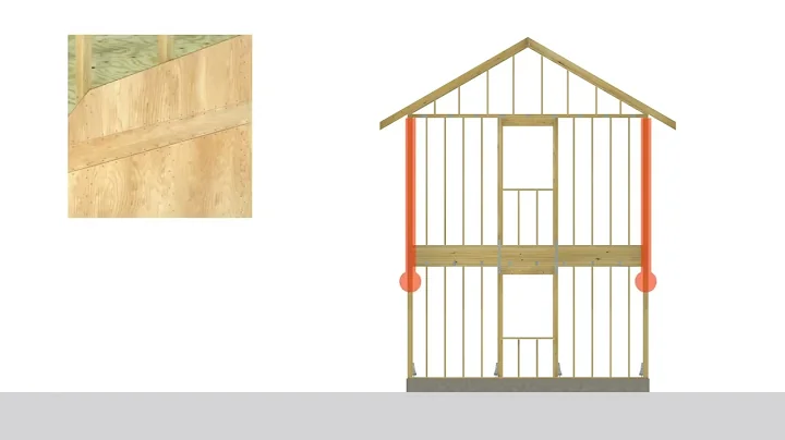 Continuous Load Path - Tying a House Together