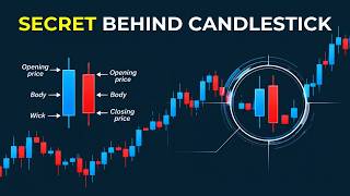 Details The Hidden Power of Candlestick Psychology | Forex Strategy Update