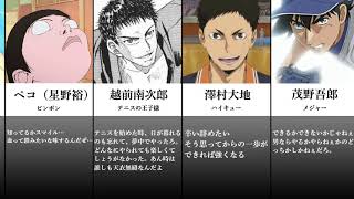 心に響くスポーツアニメの名言集 アニメ比較 アニメ名言集 Youtube 心に響くスポーツアニメの名言集 アニメ比較 アニメ名言集 Youtube