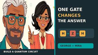 Full Build Your First Quantum Circuit | H, Z, H Explained with George & Mira News