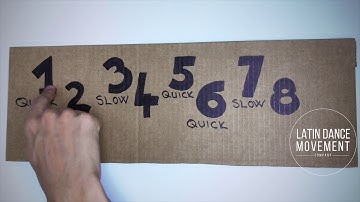 Salsa Practice Music | How to Find the Salsa Beat | Learn to Count Salsa Music