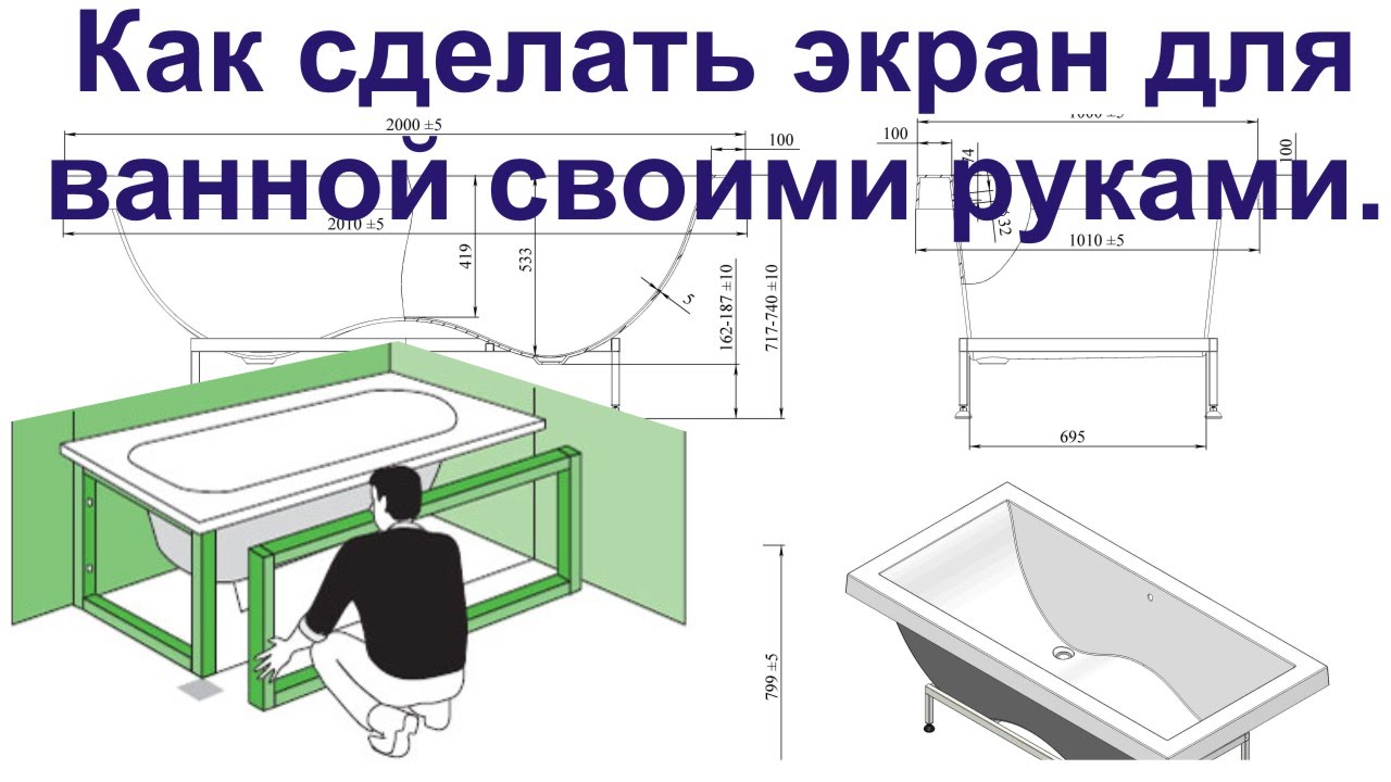 Экраны и каркасы для ванной: изготовление и установка самостоятельно