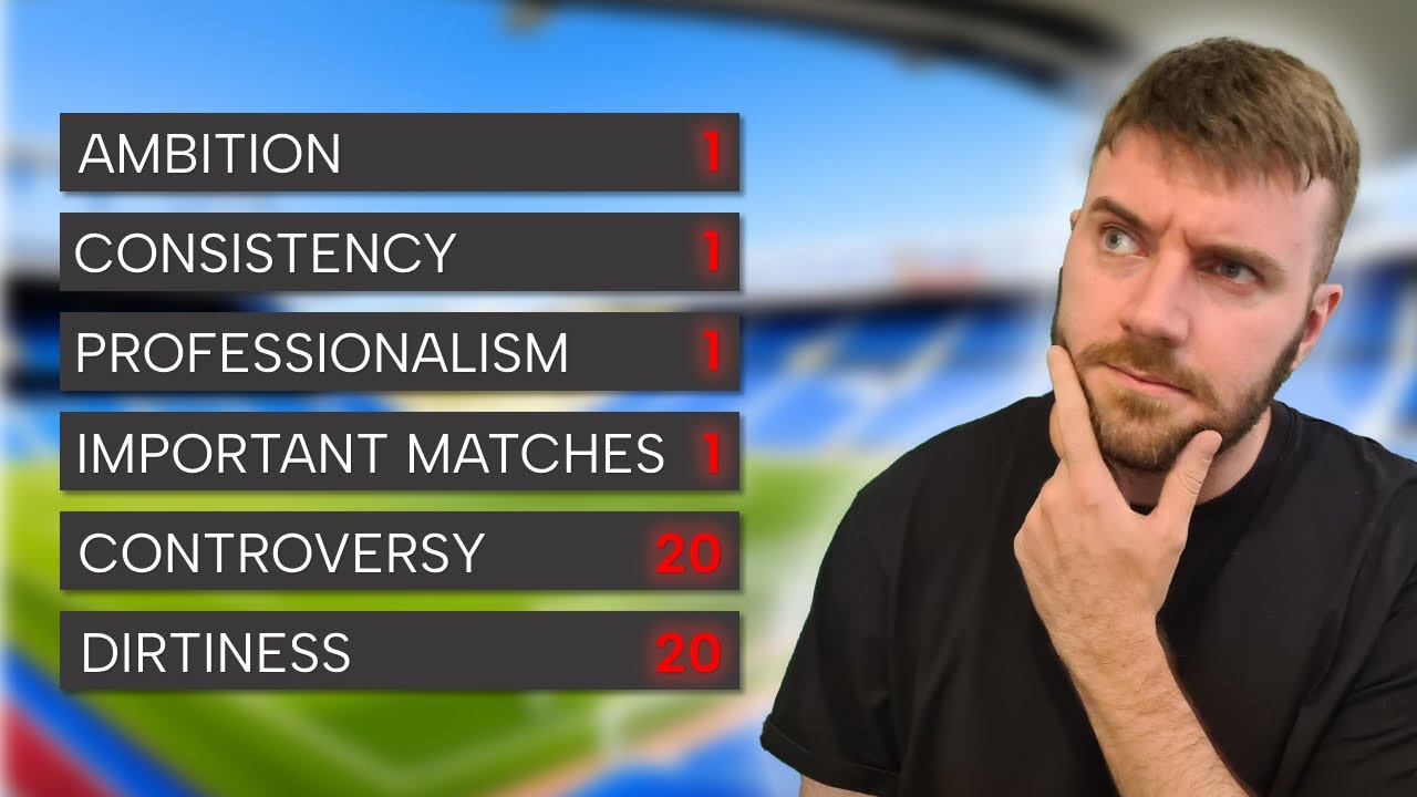 The Team With the WORST Hidden Attributes | FM23 Experiment - YouTube