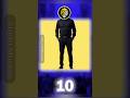 Challenge 10 (COMMENT)!