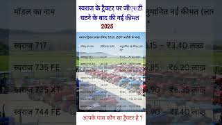 Tractor Prices: The GST Cut That Could Change Everything
