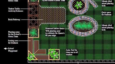 Landscape Design AutoCAD Layout