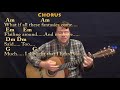 Losing My Religion (REM) Guitar Cover Lesson with Chords/Lyrics - Munson
