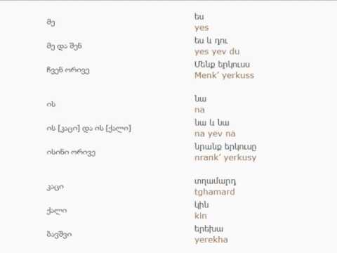 სომხურის გაკვეთილი 1 (პიროვნებები)/Armenian Lessons 1/Армянский язык 1